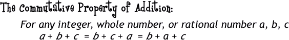 The Commutative Property of Addition: 