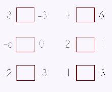 compareintegers