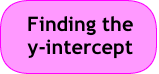 yintercept